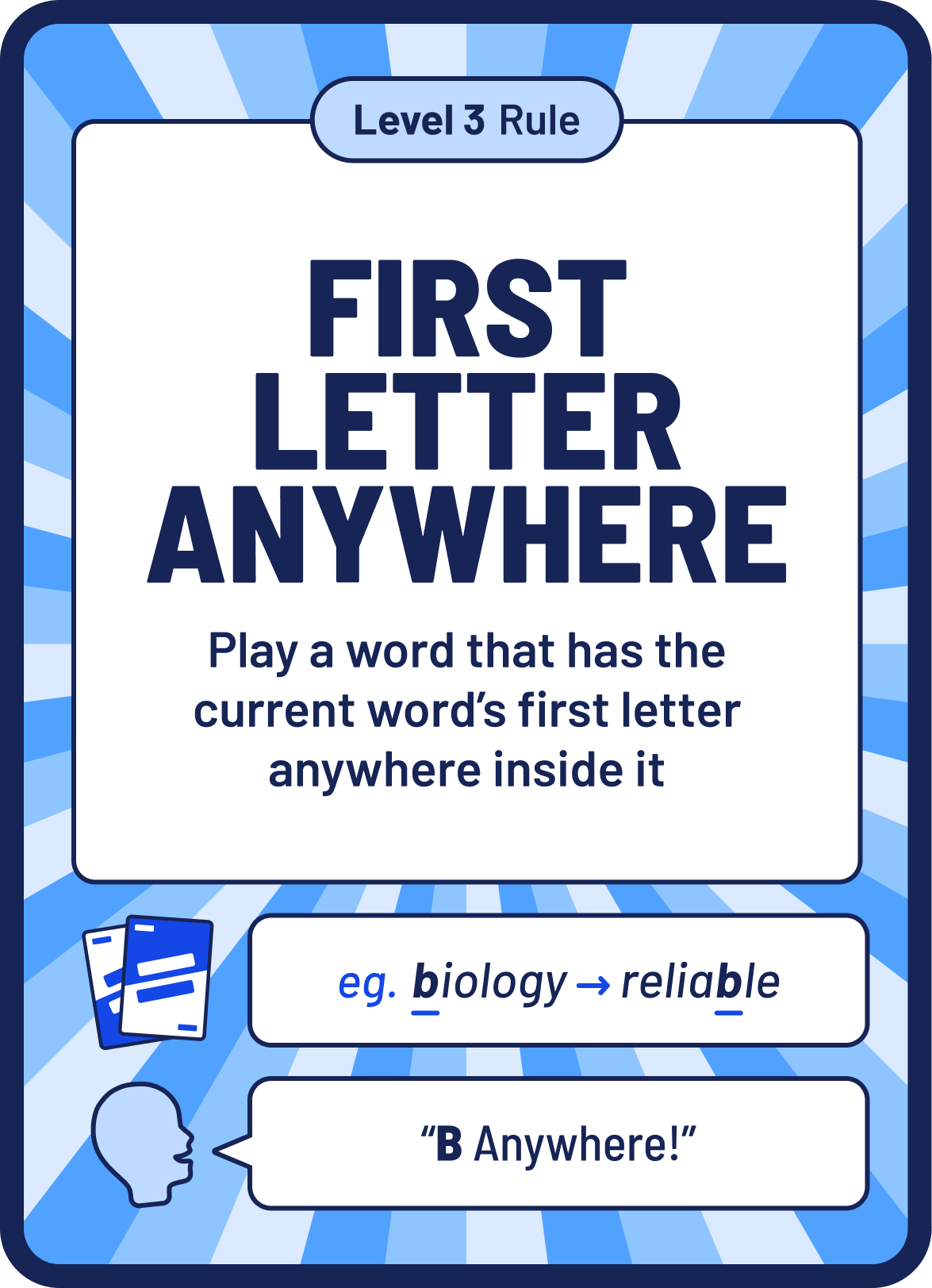 First Letter Anywhere rule
